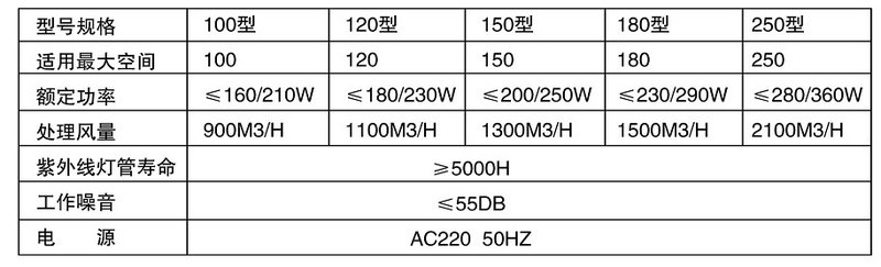 3-150型移动式消毒机 (2).jpg